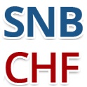 SNB & CHF