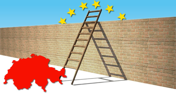 Viele Wege, ein Ziel: EU-Marktzugang sichern!