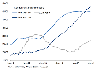 Warum unterläuft die EZB das eigene Inflationsziel?