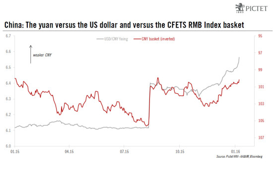 Chinese equities new sell-off sends jitters across global financial markets