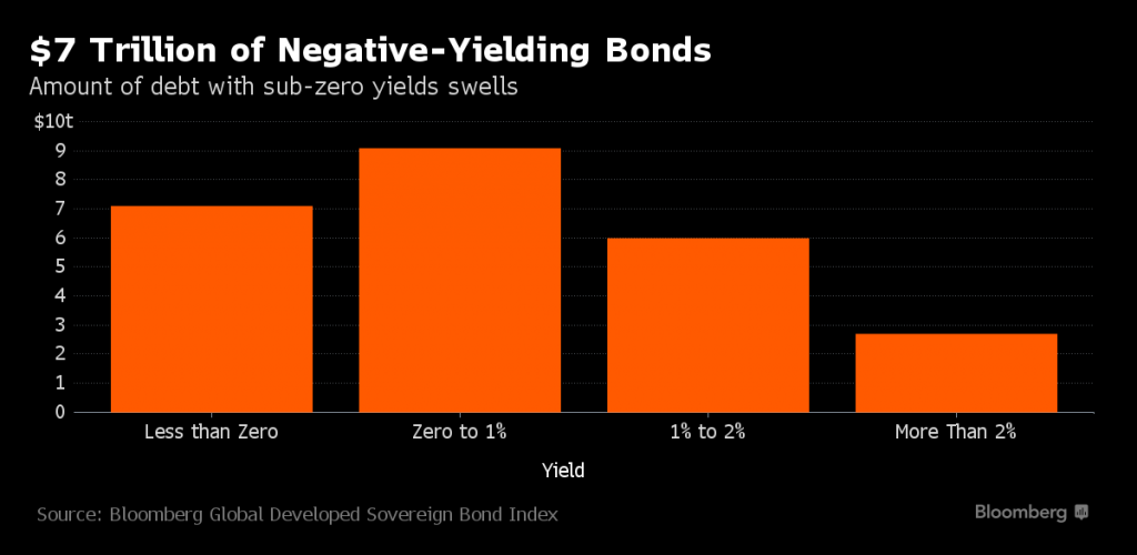 Gold: Still Misunderstood