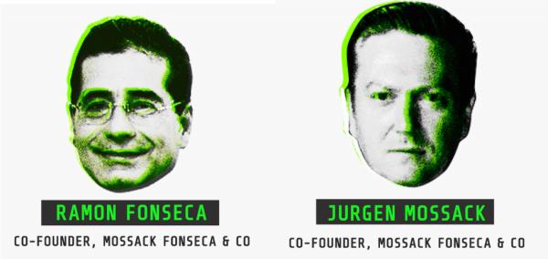 Mossack Fonseca: The Nazi, CIA And Nevada Connections... And Why It's Now Rothschild's Turn