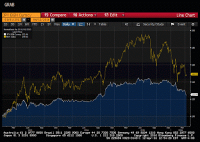 Great Graphic:  Beware of Sophistry about the Yen and Nikkei