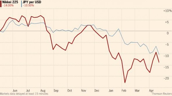 Negative Rates: Explaining the BoJ’s reticence