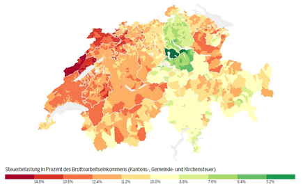 Im Spannungsfeld zwischen Wettbewerb und Solidarität