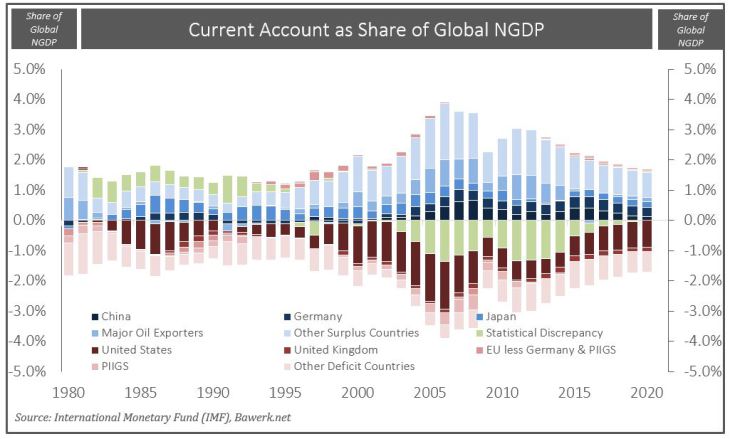 Dumbest monetary experimental end game in history (including Havenstein and Gono’s)