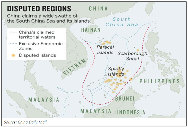 South China Sea: Storm in an Indian Ocean Teacup