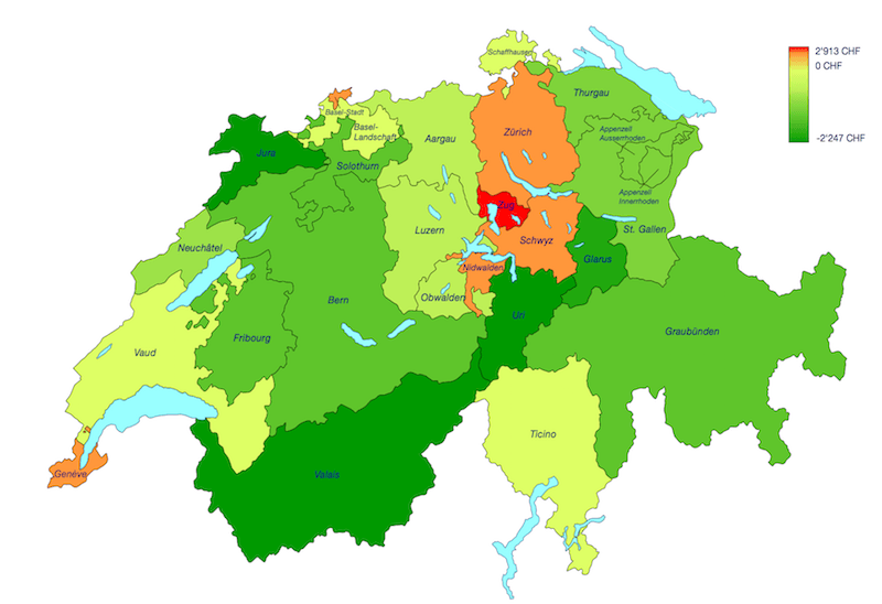 Swiss tax redistribution in 2017 – winners and losers