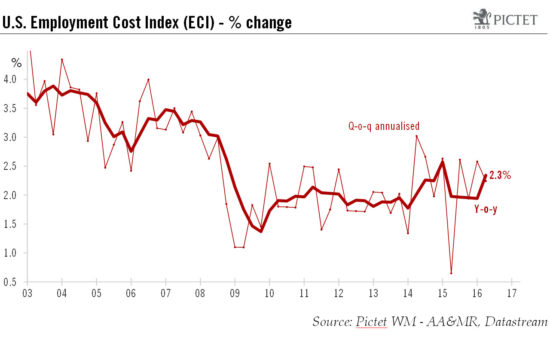 US wages continue to rise at a gentle pace