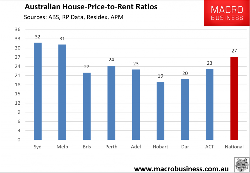 Australian property bubble on a scale like no other