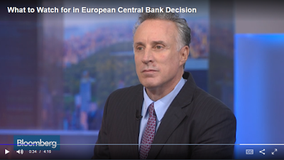 Cool Video: Discussing the ECB on Bloomberg TV
