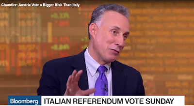 Cool Video: Bloomberg TV-Italy and Austria this Weekend