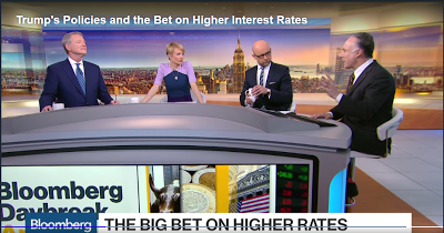 Cool Video:  Bloomberg’s Daybreak–Trump and Rates