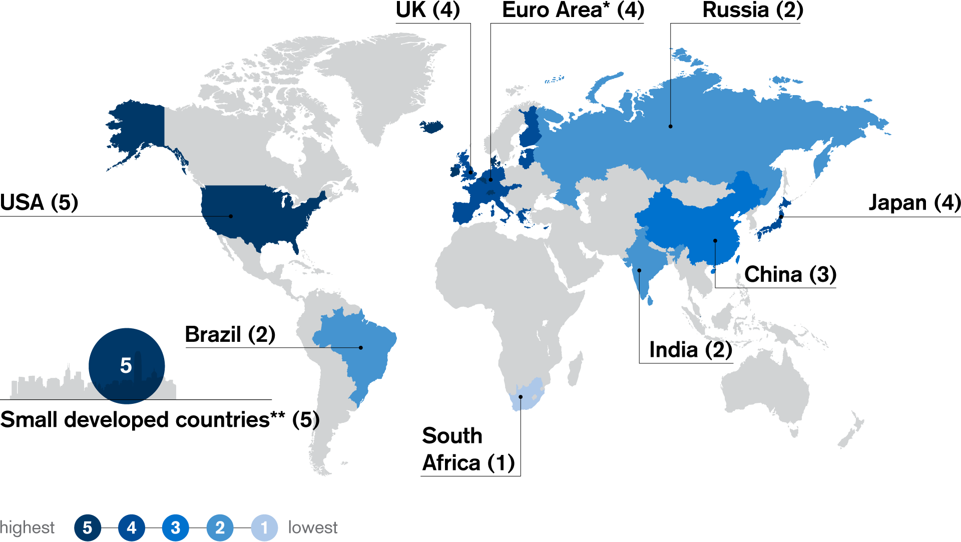 Which Way to a Multipolar World?