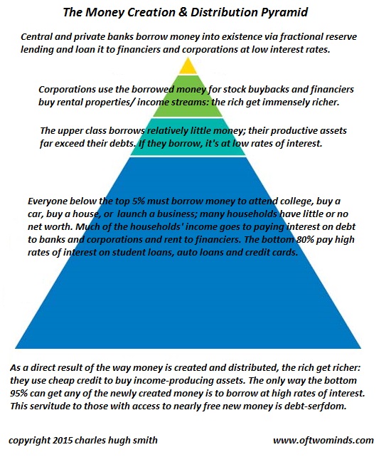 What Would a Labor-Centered Economy Look Like?