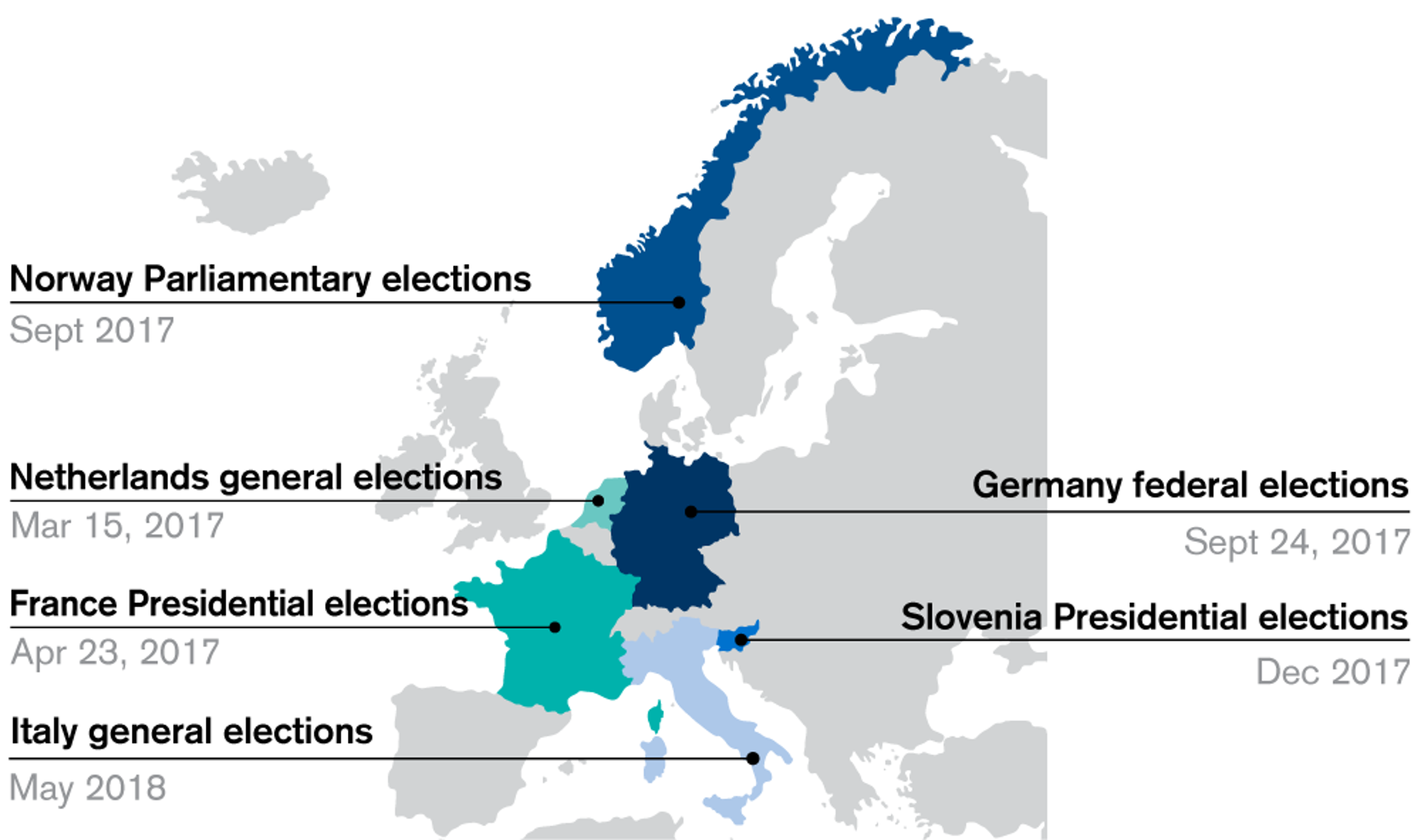 Credit Suisse Launches European Political Risk Barometer