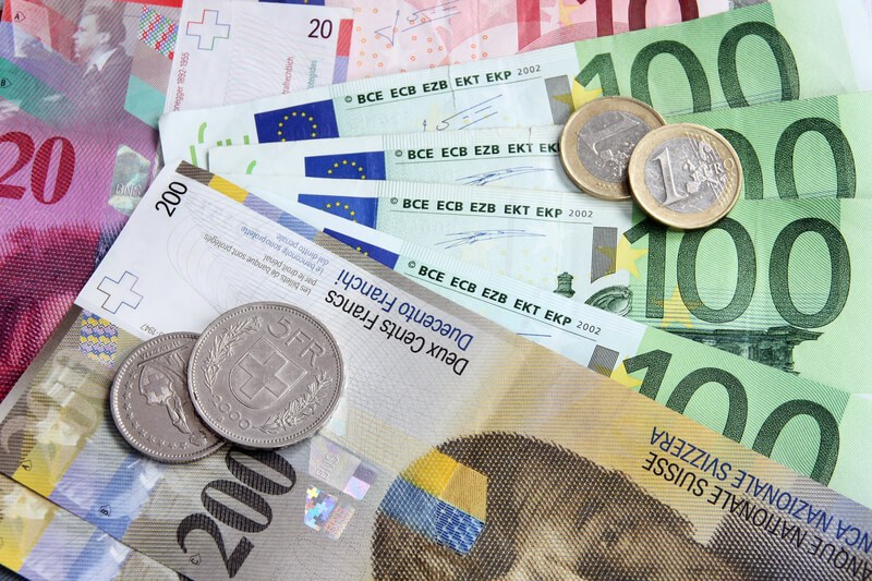 The Swiss Franc Hits its Lowest Since December