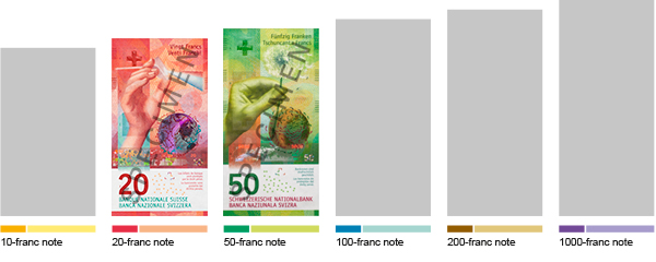 2017-05-10 - Banknotes and coins - The new 20-franc note