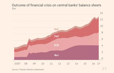 Was hat es mit „reverse QE“ auf sich?