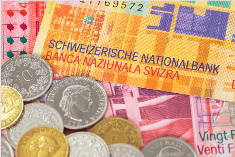 Swiss franc slides 4 percent in one week