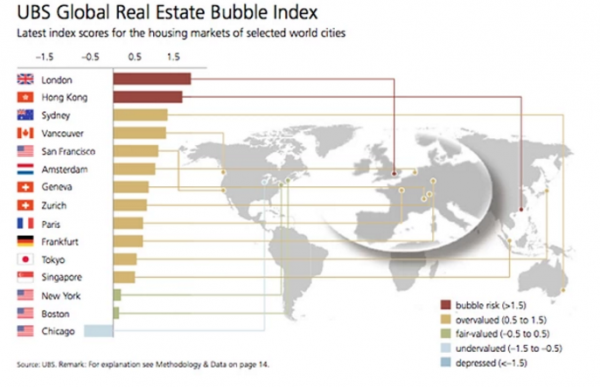 The Global Housing Bubble Is Biggest In These Cities