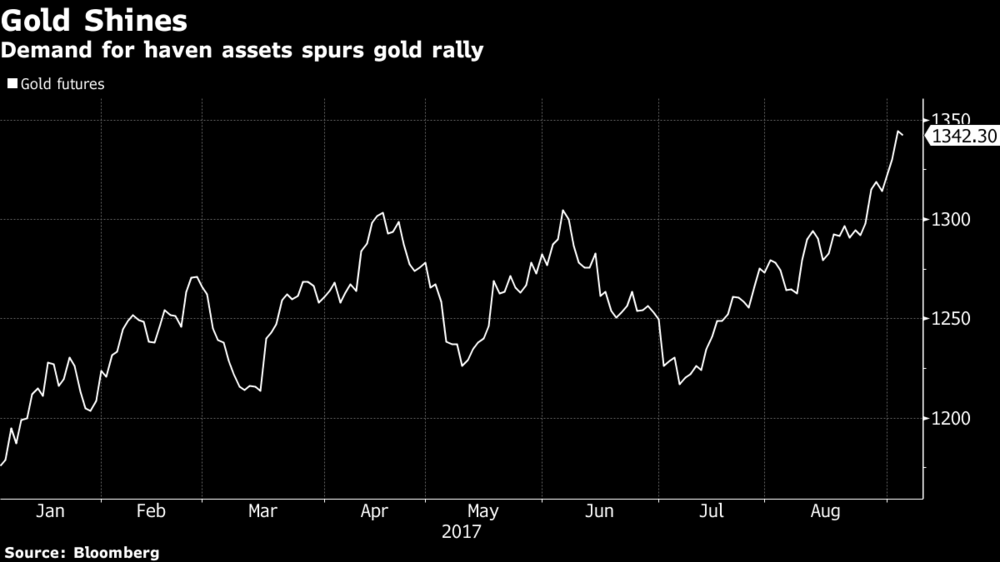 “Things Have Been Going Up For Too Long” – Goldman CEO