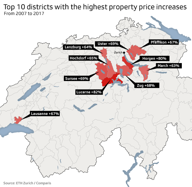 Highest Swiss Property Prices Recorded in Zurich