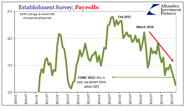 The Payroll Report To Focus On Is August’s, Not September’s