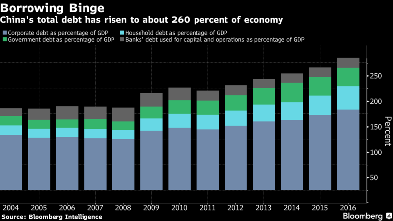 German Investors Now World’s Largest Gold Buyers