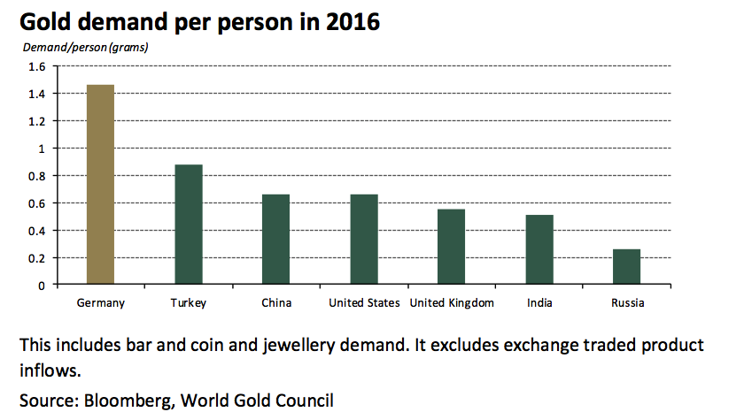 Why Switzerland Could Save the World and Protect Your Gold