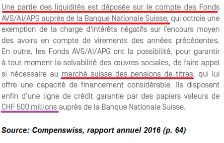 La politique monétaire de la BNS rejaillit sur le système bancaire suisse. Le cas de la BCV. Vincent Held