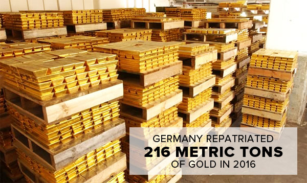 ‘Gold Strengthens Public Confidence In The Central Bank’ – Bundesbank