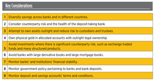 New Rules For Cross-Border Cash and Gold Bullion Movements