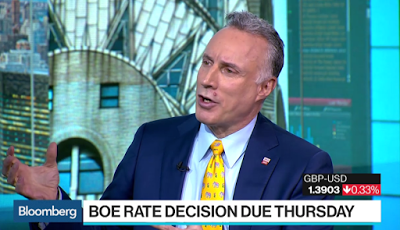 Cool Video:  Bloomberg Double Feature–BOE Meeting and the Yield Curve