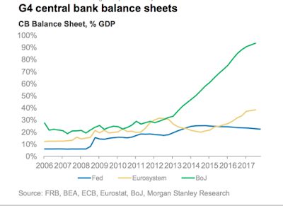 Eine Krise und Banken als Hauptquelle der Geldschöpfung