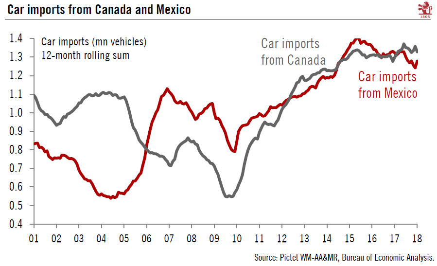 NAFTA update – All’s well that ends well?