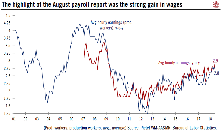 US employment data confirms strength of economy