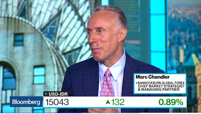 Cool Video: Bloomberg Clip from Discussion on Emerging Markets