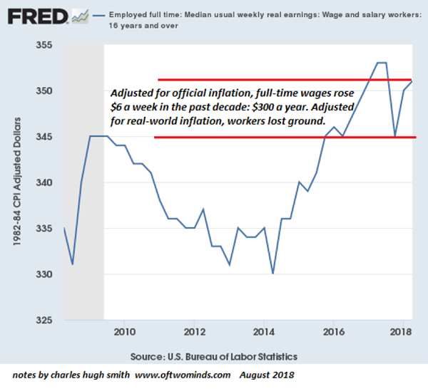 The Coming Inflation Threat