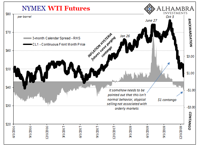 Powell: Still Strong; Markets: AYFKM