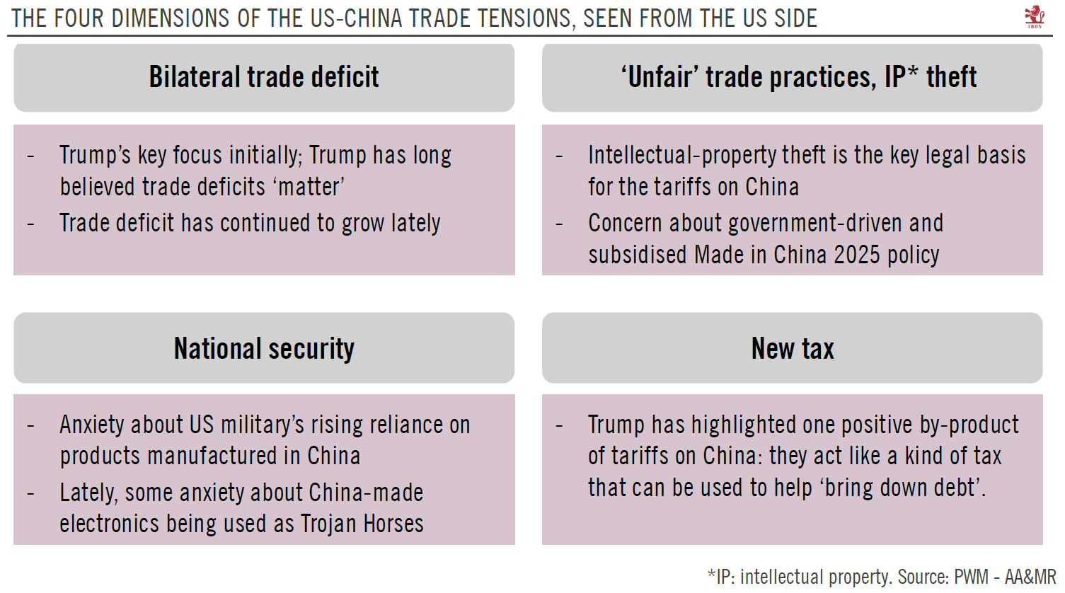 US and China reach tariff truce