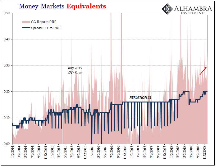 FOMC Minutes: The New Narrative Takes Shape