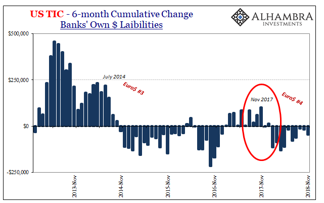 Fear Or Reflation Gold?