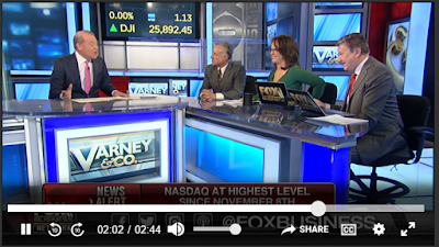 Cool Video: Fox Business–Stocks and the US Consumer