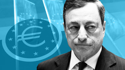 Thoughts about the ECB and Euro