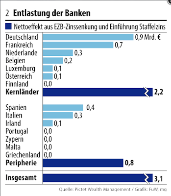 Eine moralische 