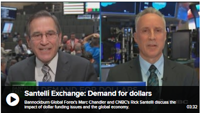 Cool Video: With Rick Santelli on CNBC