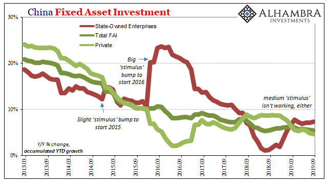 The Dollar-driven Cage Match: Xi vs Li in China With Nowhere Else To Go