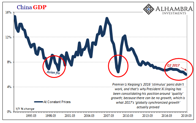 The Dollar-driven Cage Match: Xi vs Li in China With Nowhere Else To Go