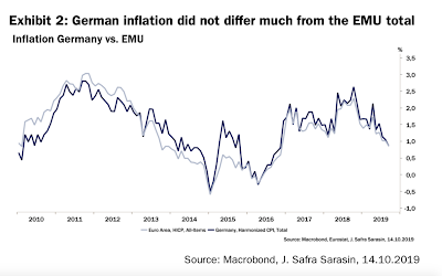 Deutschland versus EZB